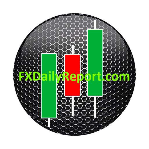 FXDailyReport.com - Forex CFDs Stock Market news 1.0