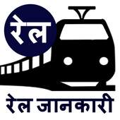 Indian railways train pnr & Running status inquiry 1.0
