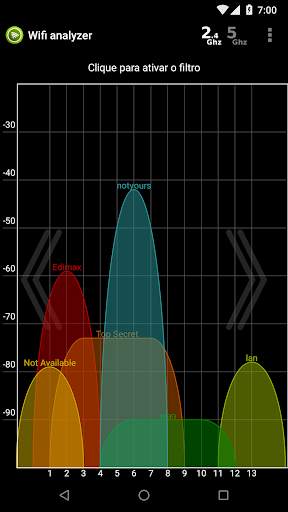 Analisador de WiFi screenshot 1