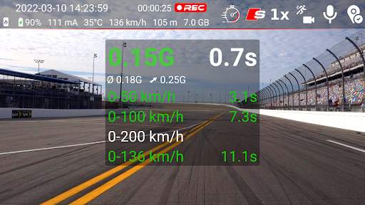 Dash Cam Travel — Car Camera screenshot 4