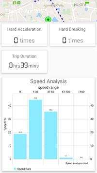 CarBeat - Lifetime free GPS 5 تصوير الشاشة