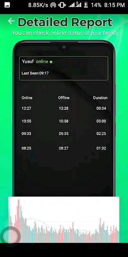 Online Whatspp Tracker screenshot 3