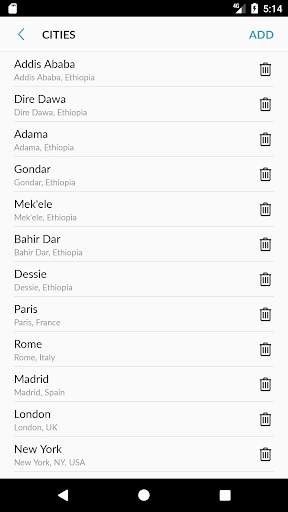 Ethiopia Weather screenshot 4