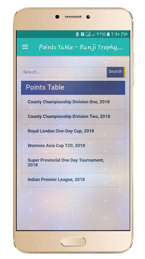 Today Live scores screenshot 5