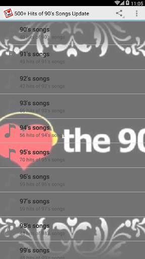 90's Hits 500  Songs Update screenshot 1