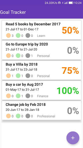 Goal Tracker - break your goal screenshot 1