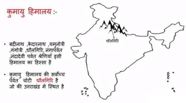 Geography Short Notes in Hindi скриншот 3
