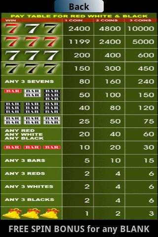 Slot Machine Multi Payline screenshot 4