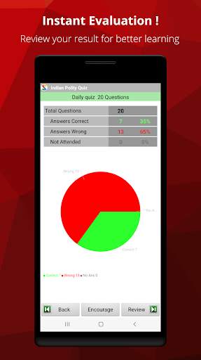 Indian Polity screenshot 8
