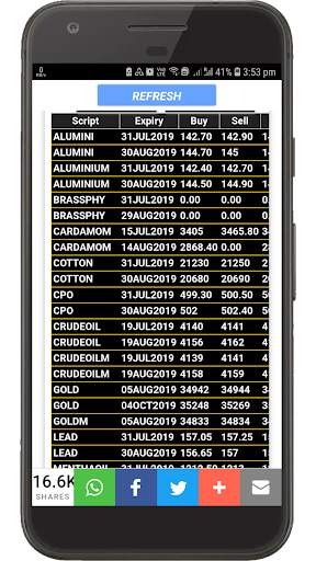 India Live Market screenshot 5