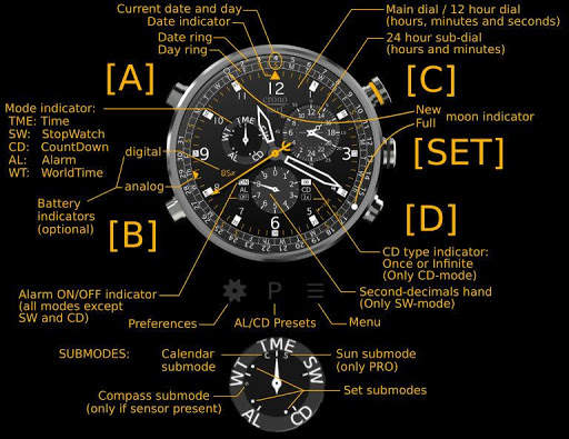 Cronosurf Wave watch screenshot 8