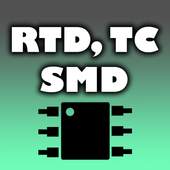 Instrument Converter- RTD, TC, SMD Components 1.0