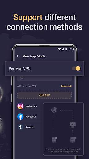 Flat VPN - Secure & Fast VPN Service screenshot 5