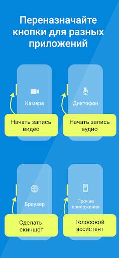 Переназначение клавиш и кнопок скриншот 6