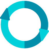Sync Camera HD icon