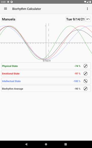 Biorhythm Calculator screenshot 13