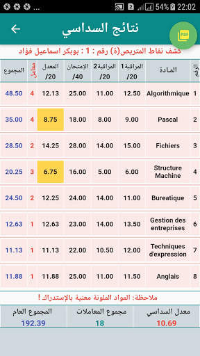 CFPA حساب المعدلات screenshot 7