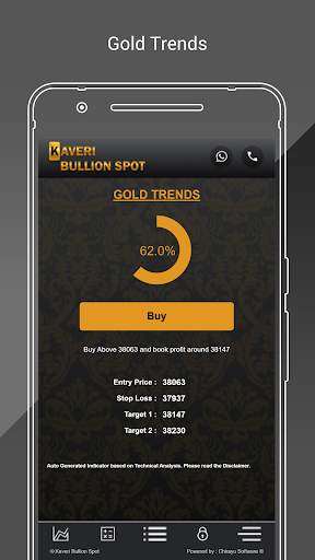 Kaveri Bullion Spot screenshot 2