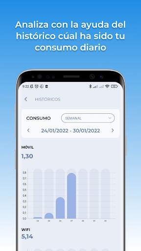 Control Consumo de Datos screenshot 2