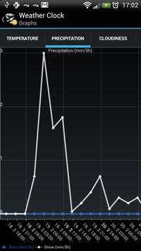 Weather Clock screenshot 6