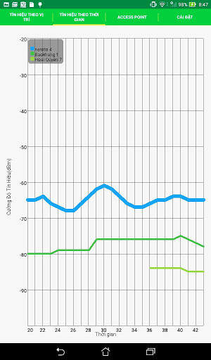WiFi Analyzer screenshot 6