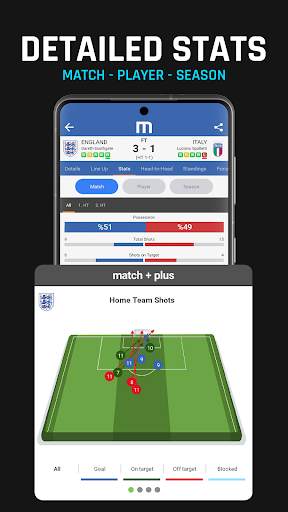 M Scores - رياضة نتائج مباشرة 3 تصوير الشاشة