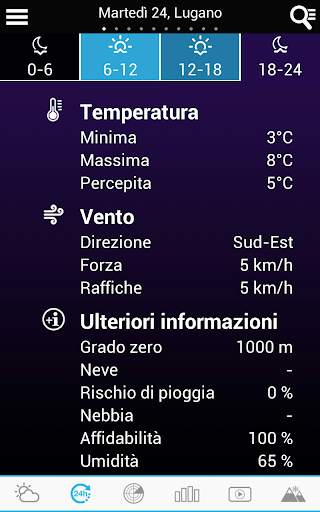 Meteo per la Svizzera screenshot 3