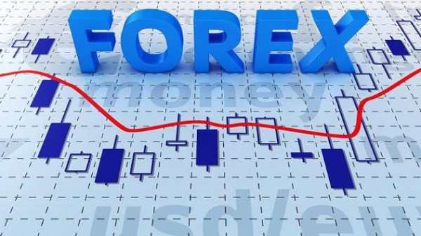 Forex Market 2 تصوير الشاشة