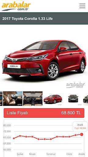 Arabalar.com.tr - Sıfır Araba  2 تصوير الشاشة
