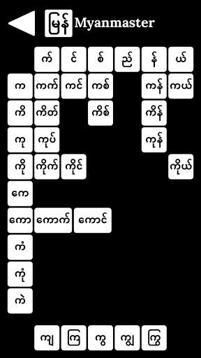 Myanmaster screenshot 5