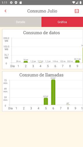 Mi Lowi screenshot 5