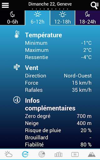 Wetter für die Schweiz screenshot 3