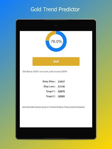 AC Bullion - Tenali - Buy Gold Online screenshot 17