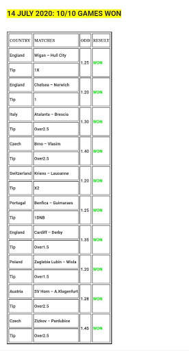 SOCCER PREDICTIONS screenshot 4