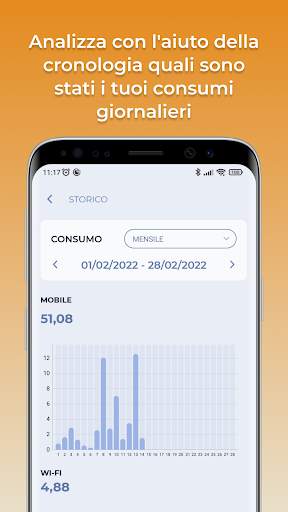 Consumo di Dati Mobili screenshot 2