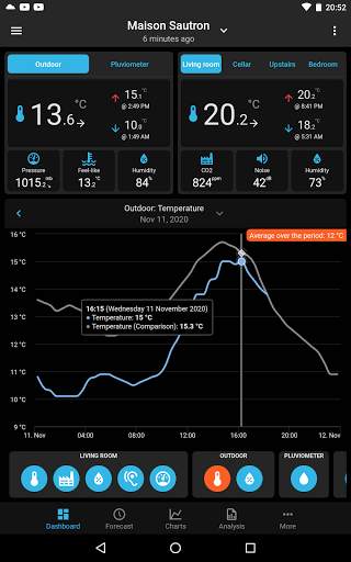 SmartMixin Weather screenshot 9