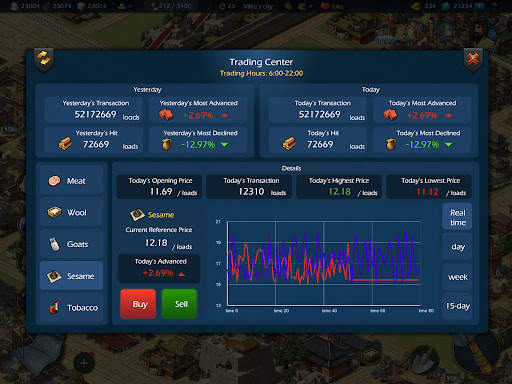 Sim Empire screenshot 15