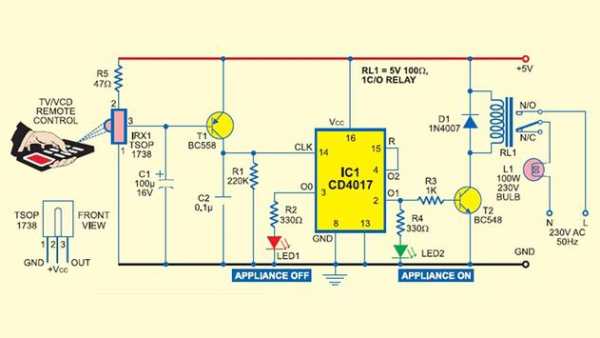 Remote Control Circuit 5 تصوير الشاشة