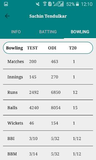 Criczon live score screenshot 7