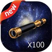 Best Binoculars / Telescope zoomer 2.1