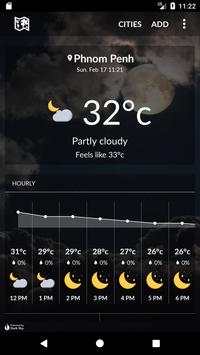 Cambodia Weather screenshot 1