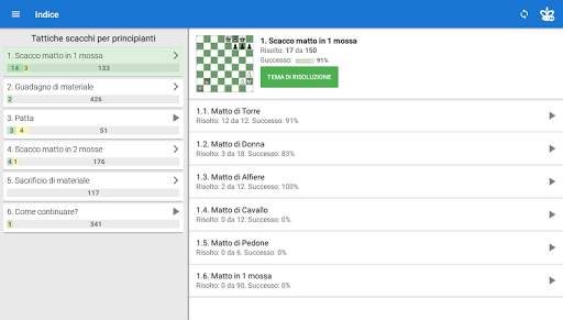 Scacchi per principianti screenshot 7