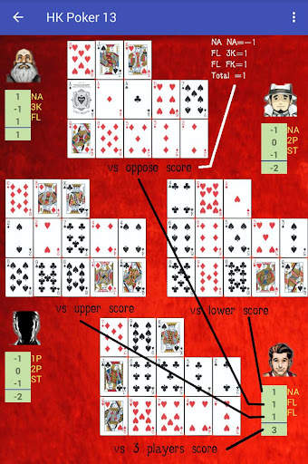 HK Poker 13 screenshot 1
