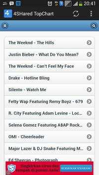4SHared TopChart screenshot 4