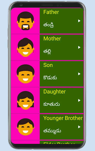 Learn English From Telugu screenshot 4