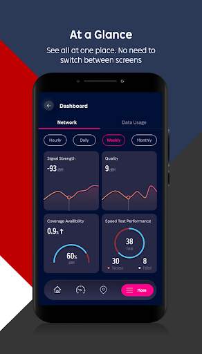 NetVelocity screenshot 7