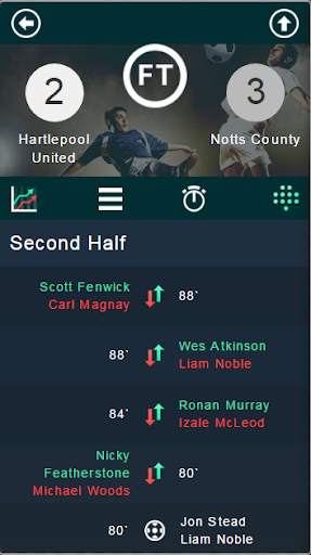 Football live scores & stats screenshot 5
