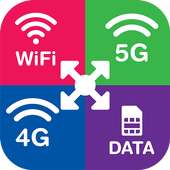 Auto Swift Wifi, 5G and 4G logo