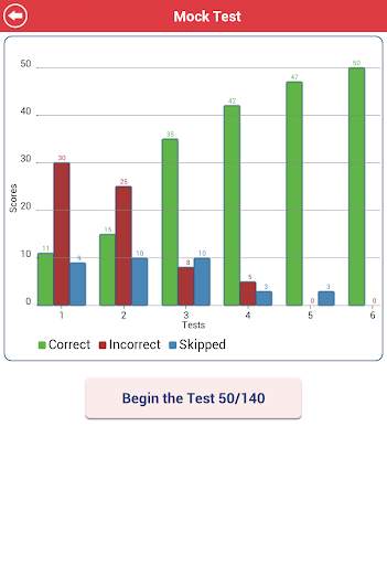 ACT Math : Data Analysis Lite screenshot 16