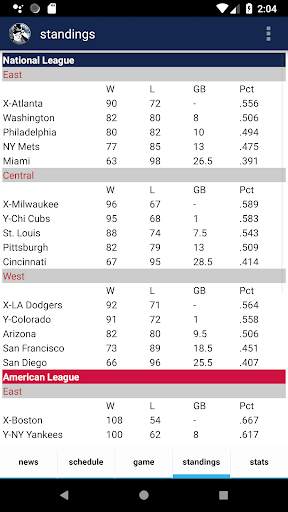 Atlanta Baseball - Braves Edition screenshot 4